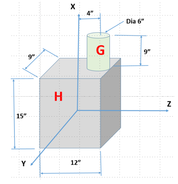 Solved 1D) For the composite shown in the figure