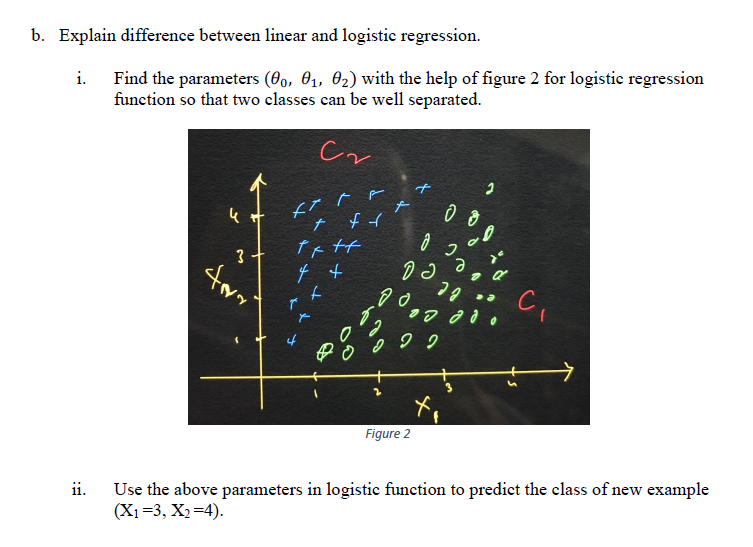 b. Explain difference between linear and logistic | Chegg.com