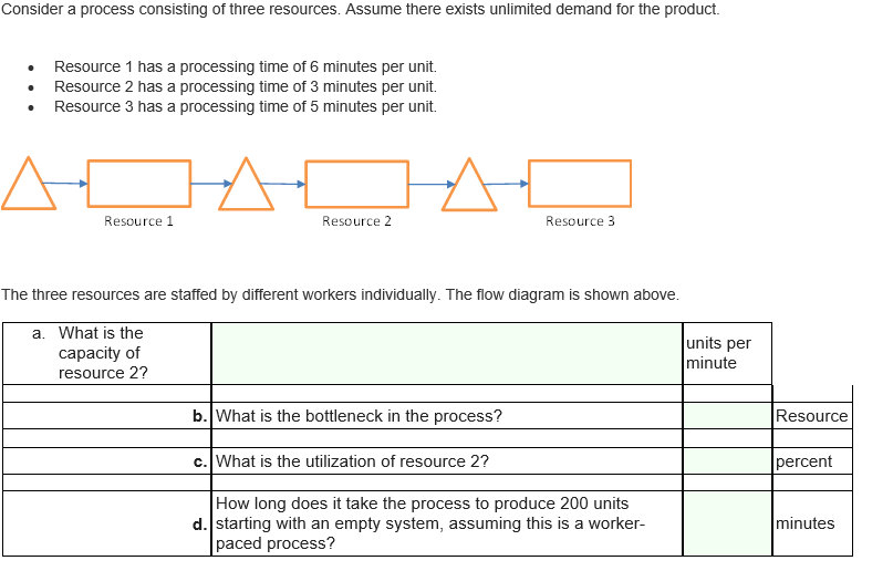 Solved Consider a process consisting of three resources. | Chegg.com