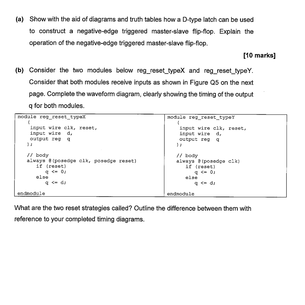 Solved (a) Show with the aid of diagrams and truth tables | Chegg.com