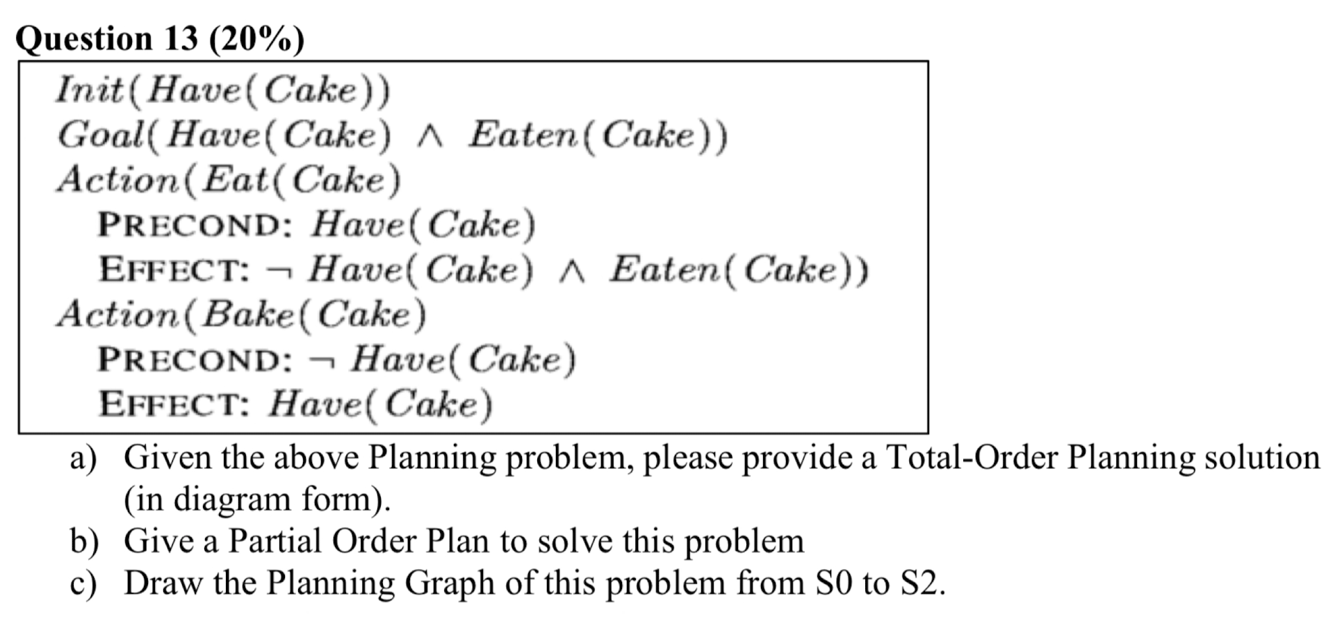 Solved Question 13 (20%) Init (Have(Cake)) Goal(Have (Cake) | Chegg.com