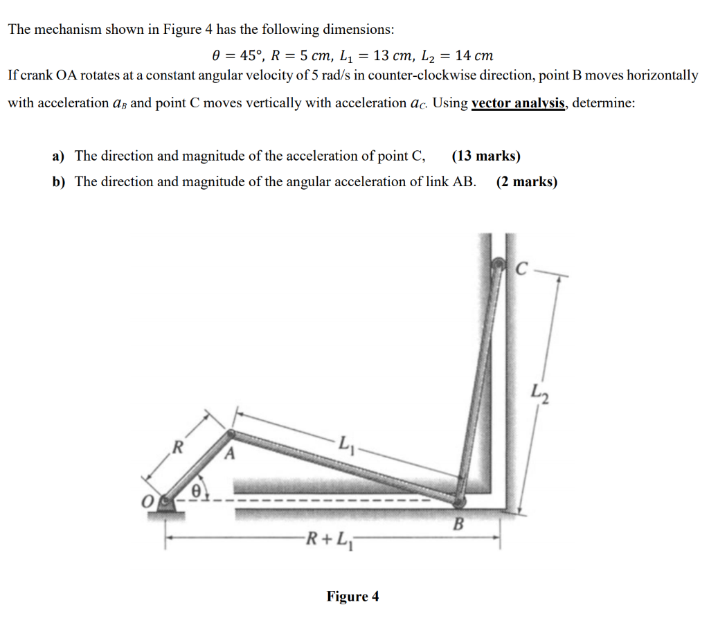 Solved The mechanism shown in Figure 4 has the following | Chegg.com