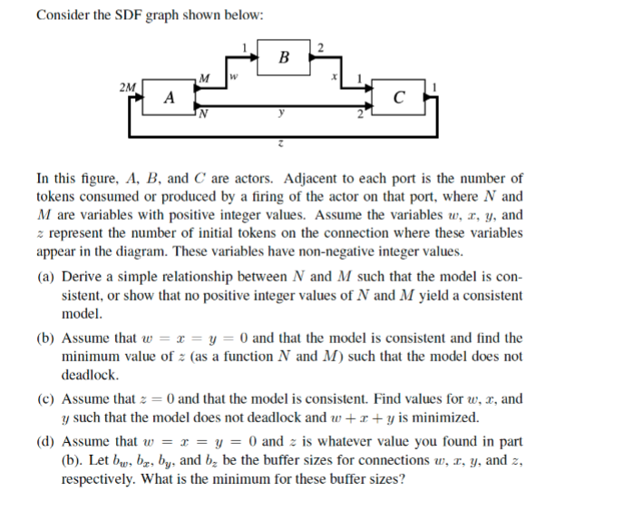 Sdf Graph Consider the SDF graph shown below: в M 2M A24 In | Chegg.com