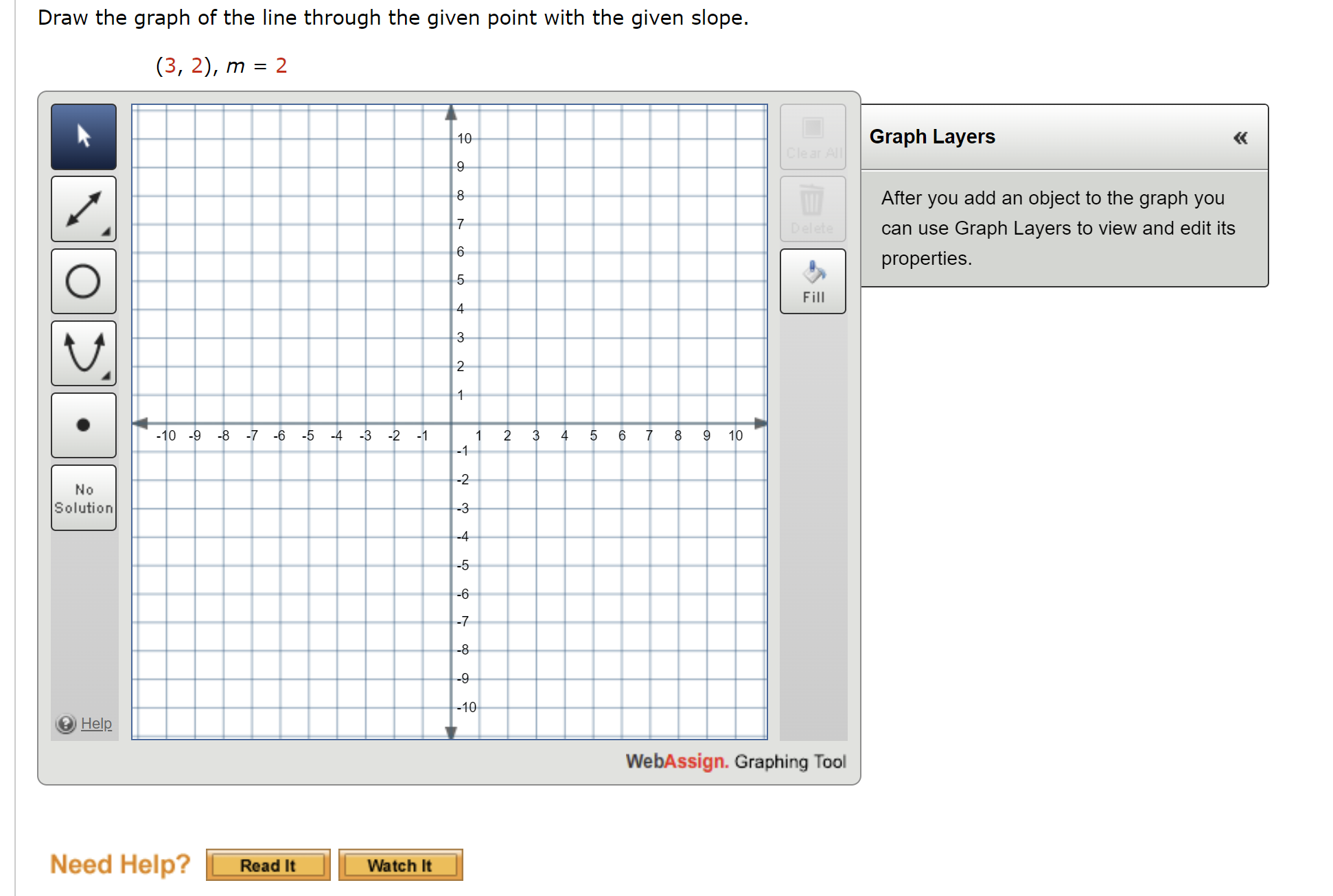 Solved Draw the graph of the line through the given point | Chegg.com