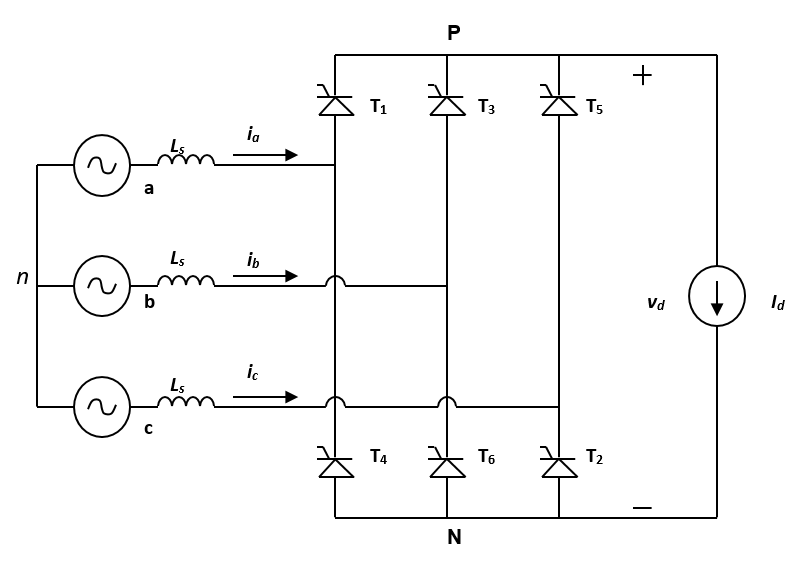 Solved A three-phase controlled bridge type rectifier given | Chegg.com