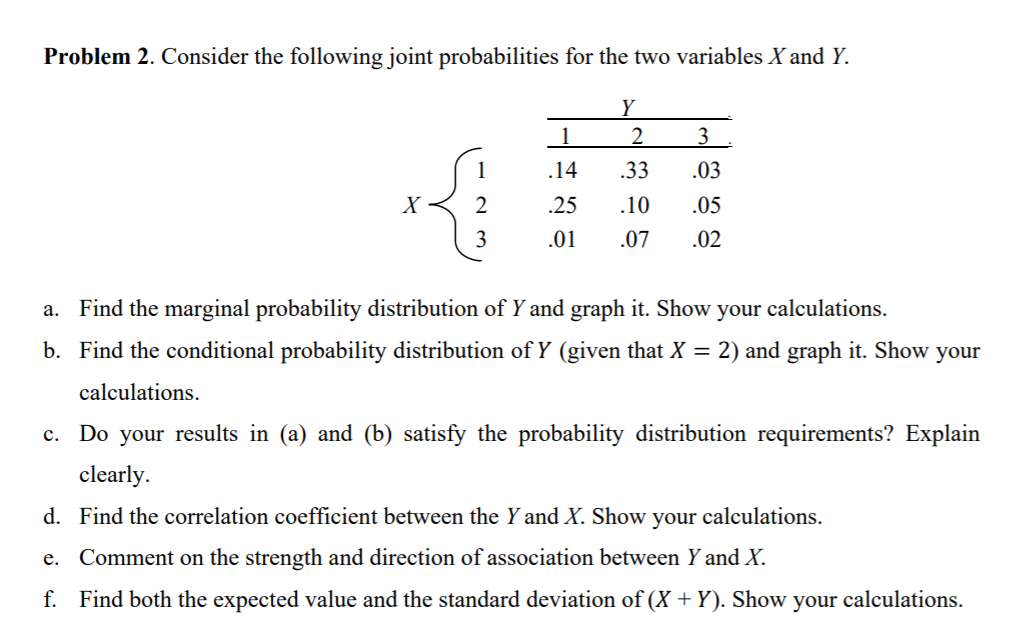 Solved Problem 2. Consider the following joint probabilities | Chegg.com