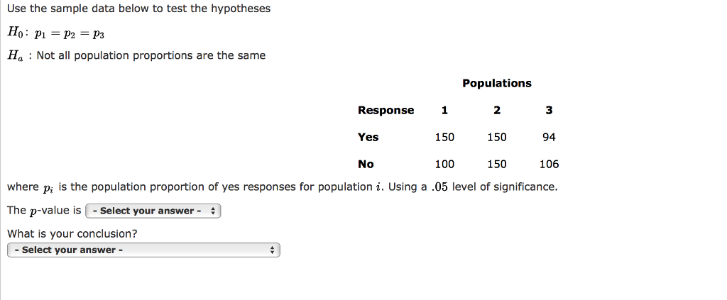 Solved Use the sample data below to test the hypotheses Ho: | Chegg.com