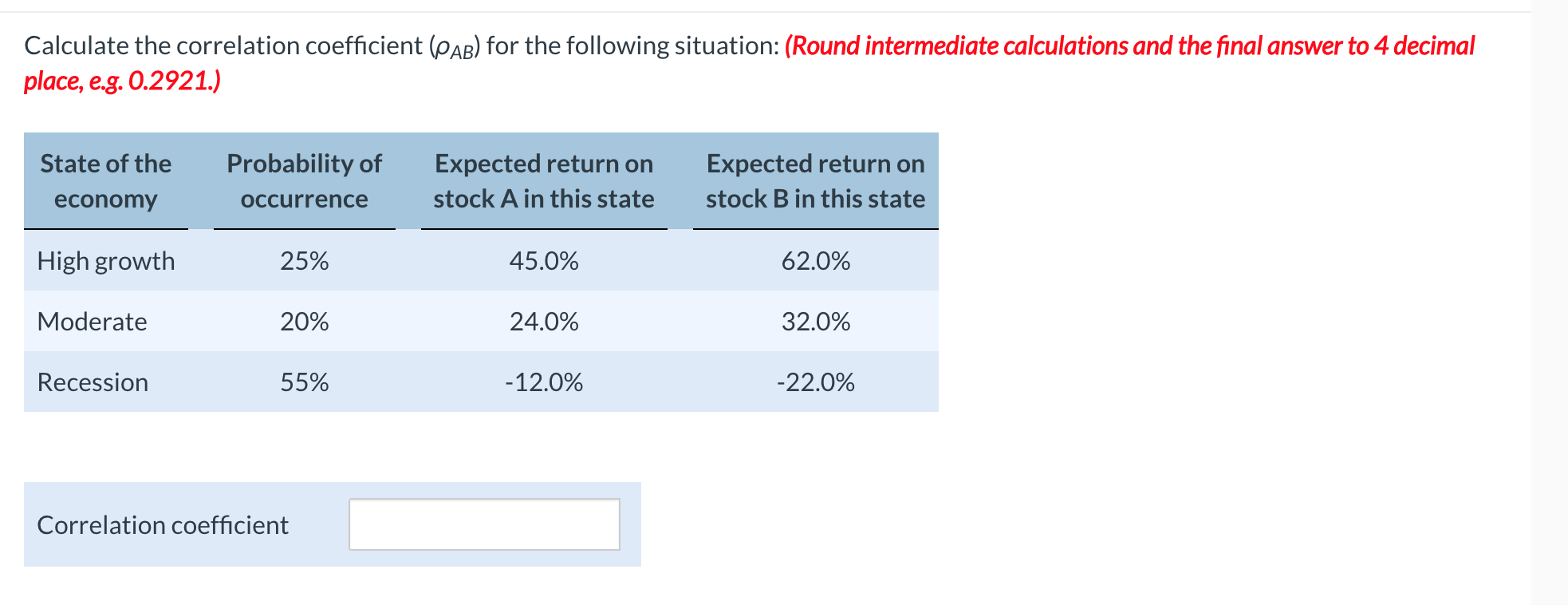 [Solved]: Calculate the correlation coefficient (AB) for t