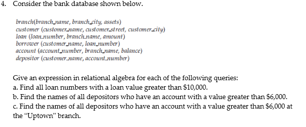 Solved 4. Consider the bank database shown below. | Chegg.com