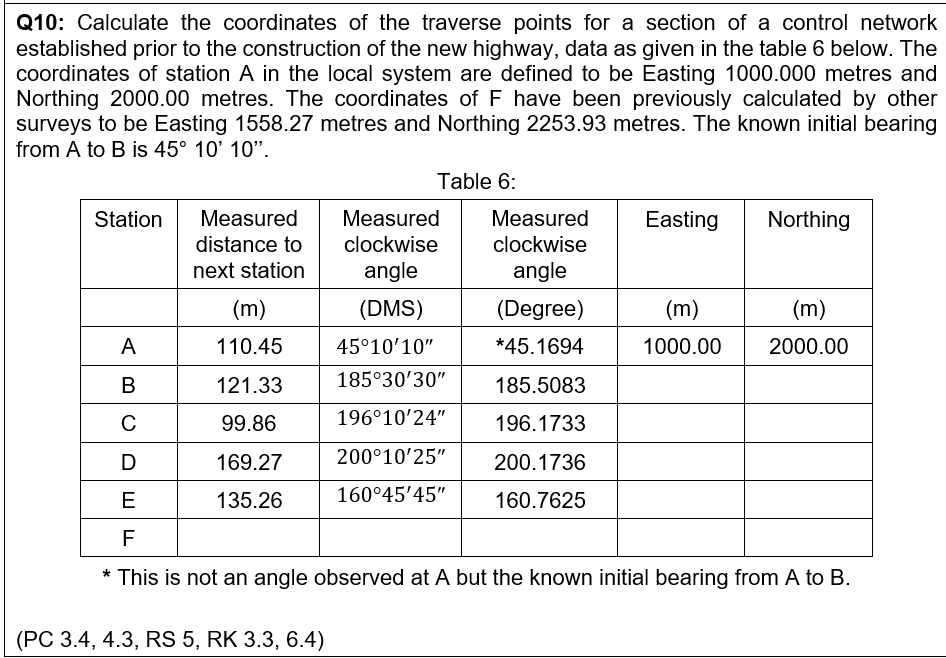 solved-q10-calculate-the-coordinates-of-the-traverse-points-chegg