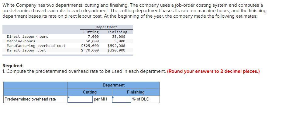 Solved White Company has two departments: cutting and | Chegg.com