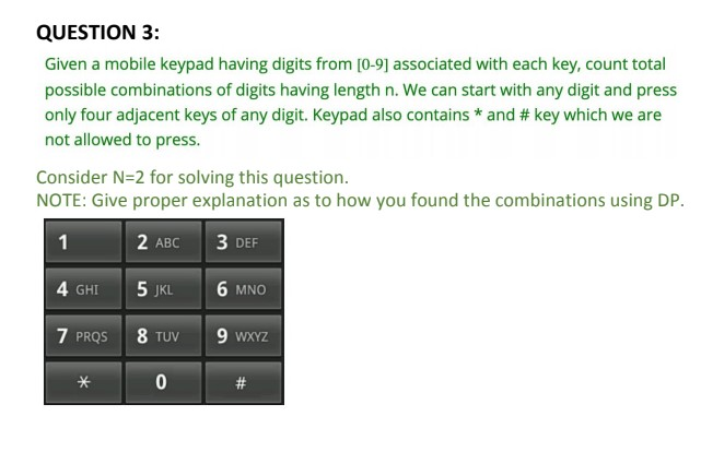 Solved QUESTION 3: Given a mobile keypad having digits from | Chegg.com