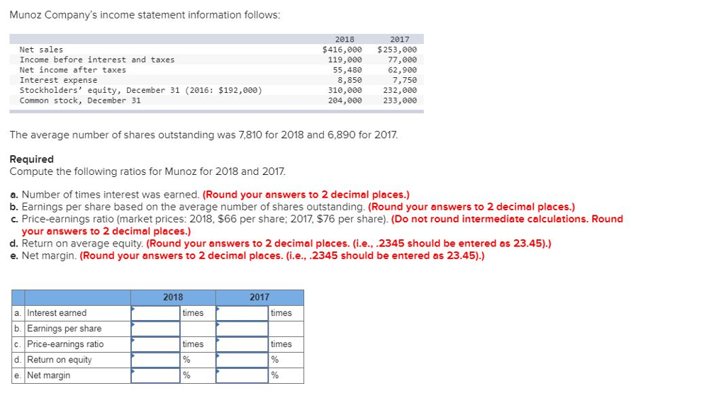 Solved The balance sheet for Benson Corporation follows