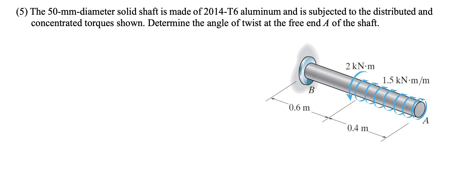 Solved (5) The 50-mm-diameter solid shaft is made of 2014-T6 | Chegg.com