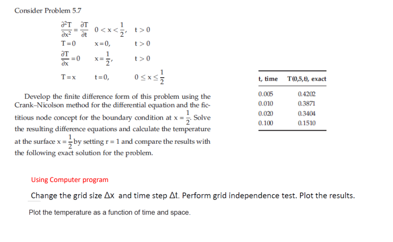 Consider Problem 5.7 #TOT 2x at T=0 1 = 0 0 t> 0 El | Chegg.com