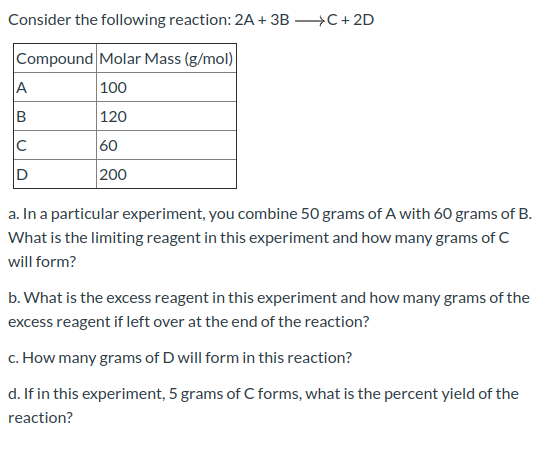 Solved Consider the following reaction: 2A + 3B —+C+2D | Chegg.com