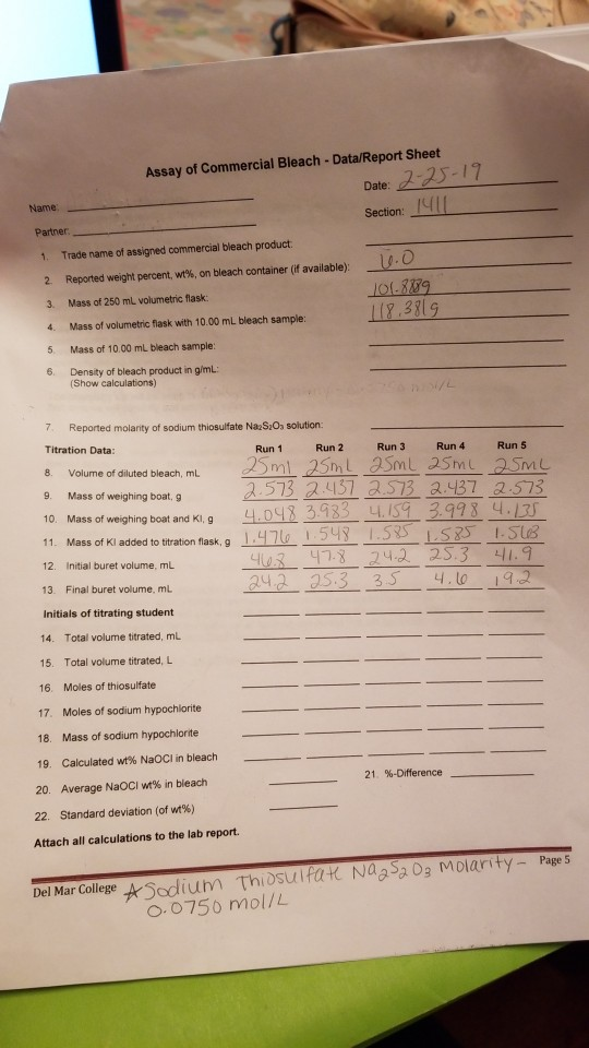 Assay of Commercial Bleach Data/Report Sheet Date
