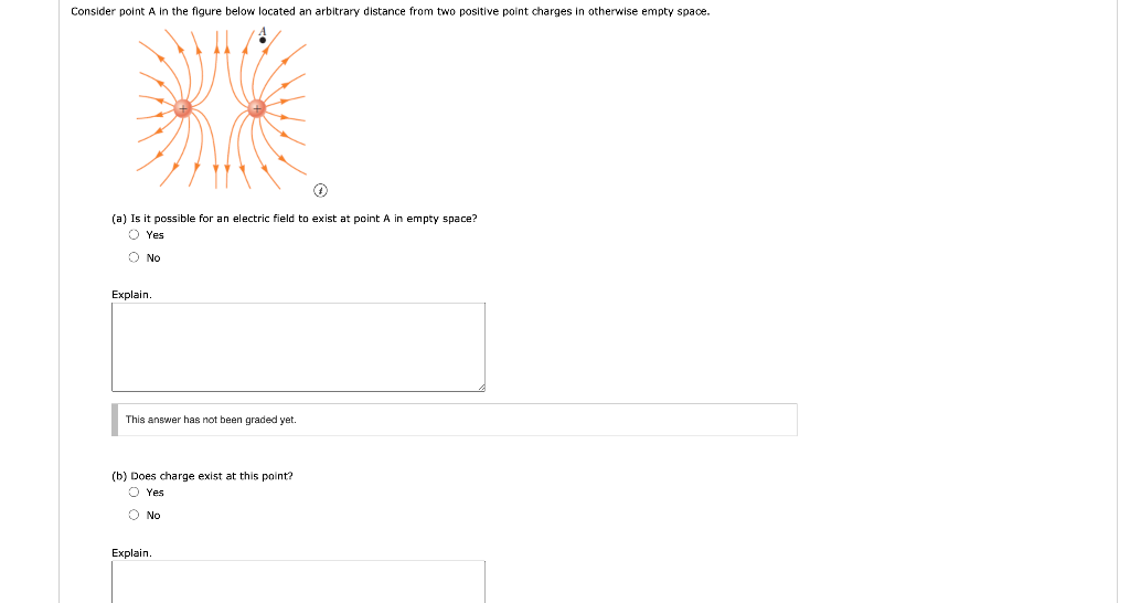 Solved Consider point A in the figure below located an | Chegg.com