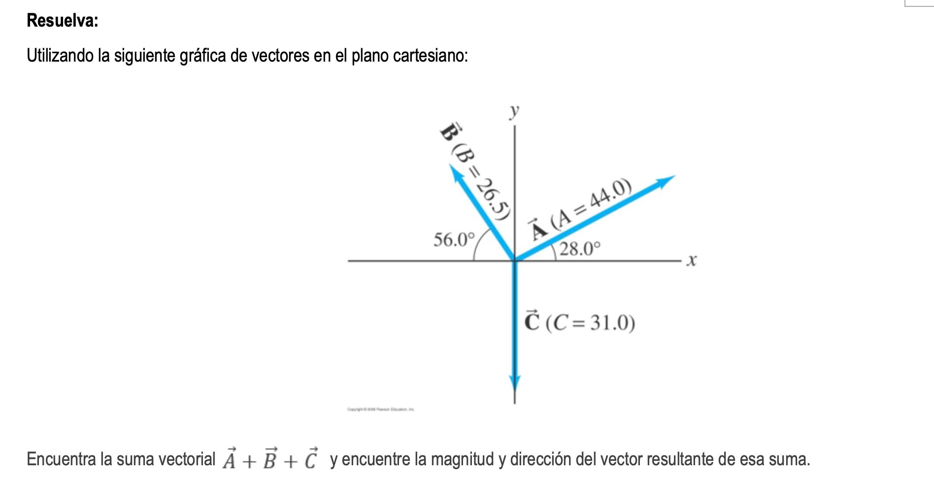 Resuelva: Utilizando la siguiente gráfica de vectores en el plano cartesiano: Encuentra la suma vectorial \( \vec{A}+\vec{B}+