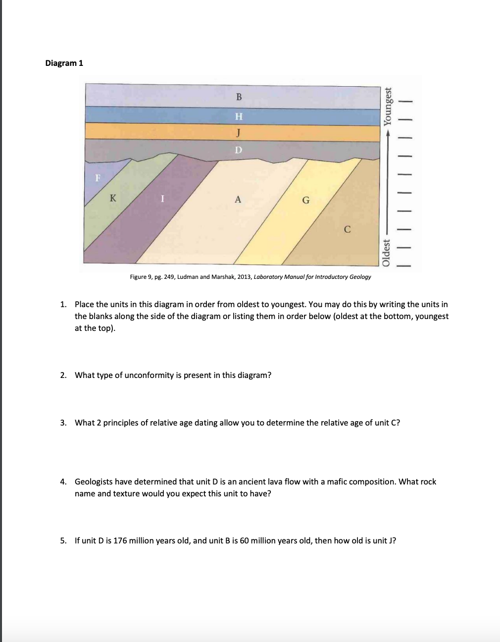 Diagram 1
F
K
B
H
J
D
A
C
Figure 9, pg. 249, Ludman and Marshak, 2013, Laboratory Manual for Introductory Geology
2. What typ