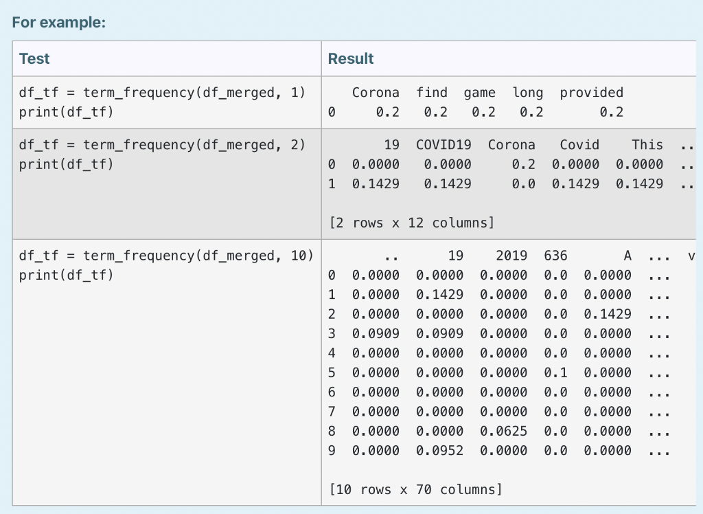 Solved Question 9 Not complete Marked out of 10.00 Flag | Chegg.com