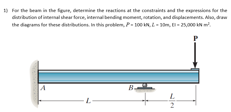 Solved 1) For The Beam In The Figure, Determine The | Chegg.com