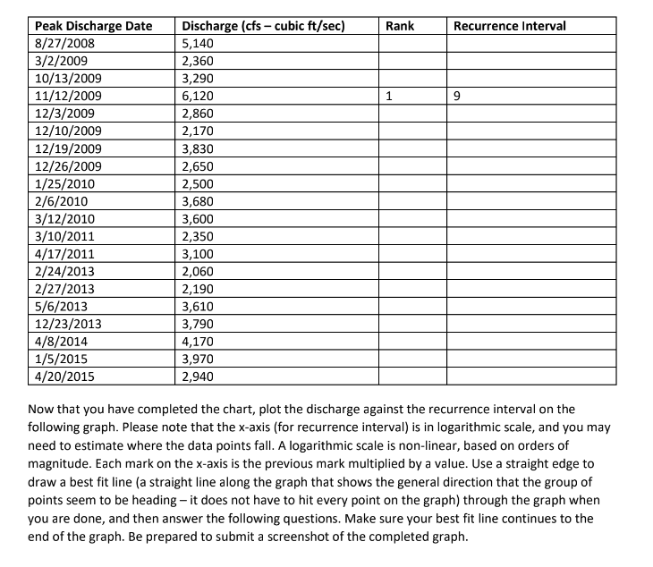 The “Hm” Scale of Women –