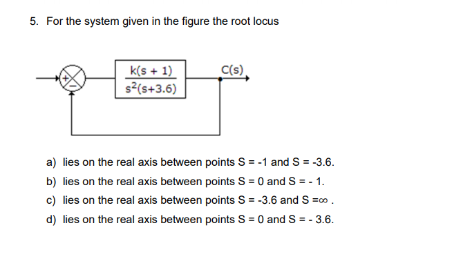 Solved 5. For the system given in the figure the root locus | Chegg.com