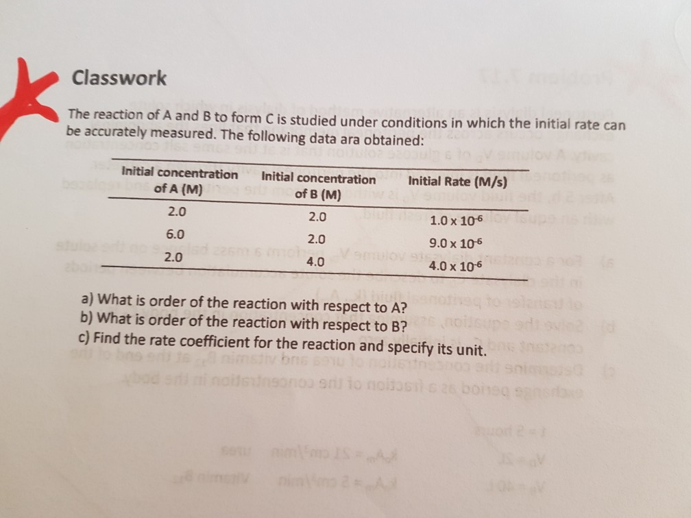 Solved Classwork The reaction of A and B to form C is | Chegg.com