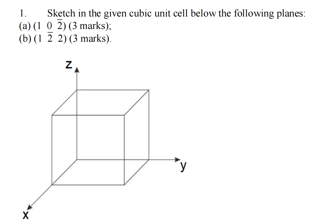 Solved 1. Sketch in the given cubic unit cell below the | Chegg.com