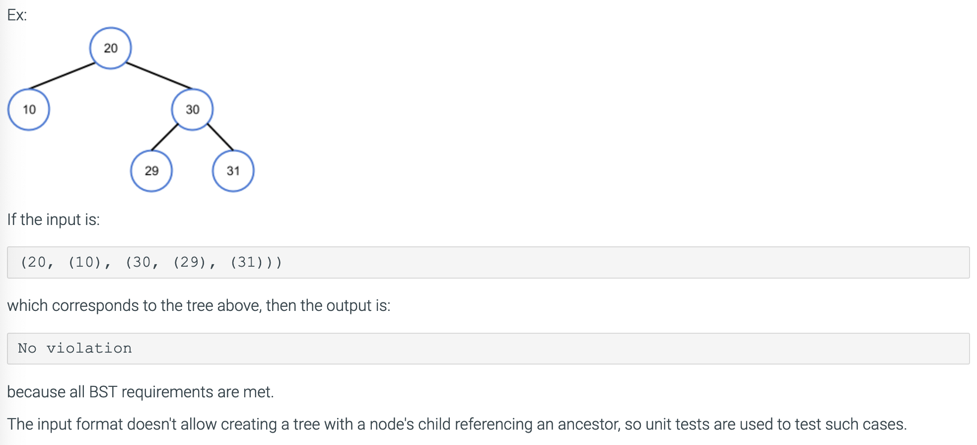 Solved 9:Unit test ∧ 0/1 Invalid tree with left child | Chegg.com