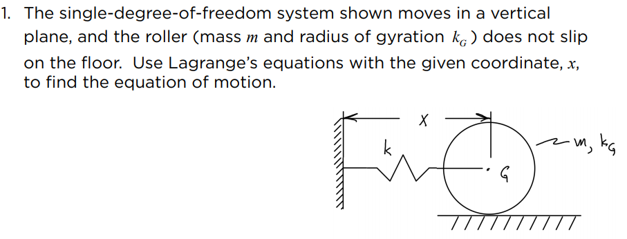 Solved 1. The single-degree-of-freedom system shown moves in | Chegg.com