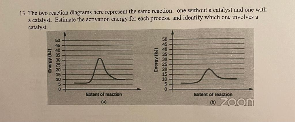 Solved 13. The two reaction diagrams here represent the same | Chegg.com