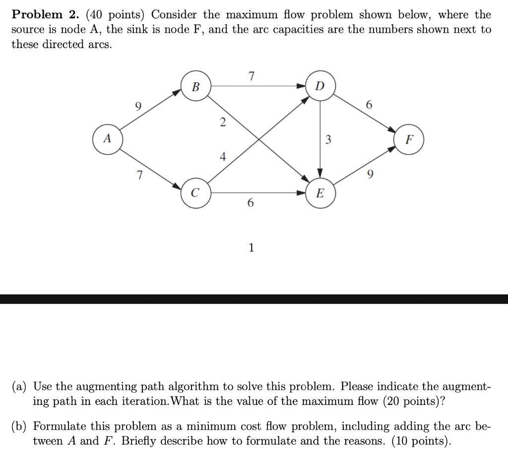 Problem 2. (40 points) Consider the maximum flow | Chegg.com