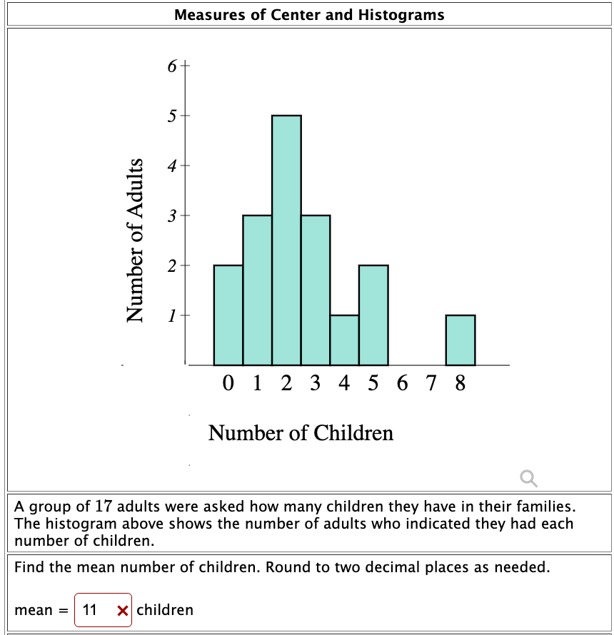 Solved Measures of Center and Histograms 6 5 4 3 Number of | Chegg.com