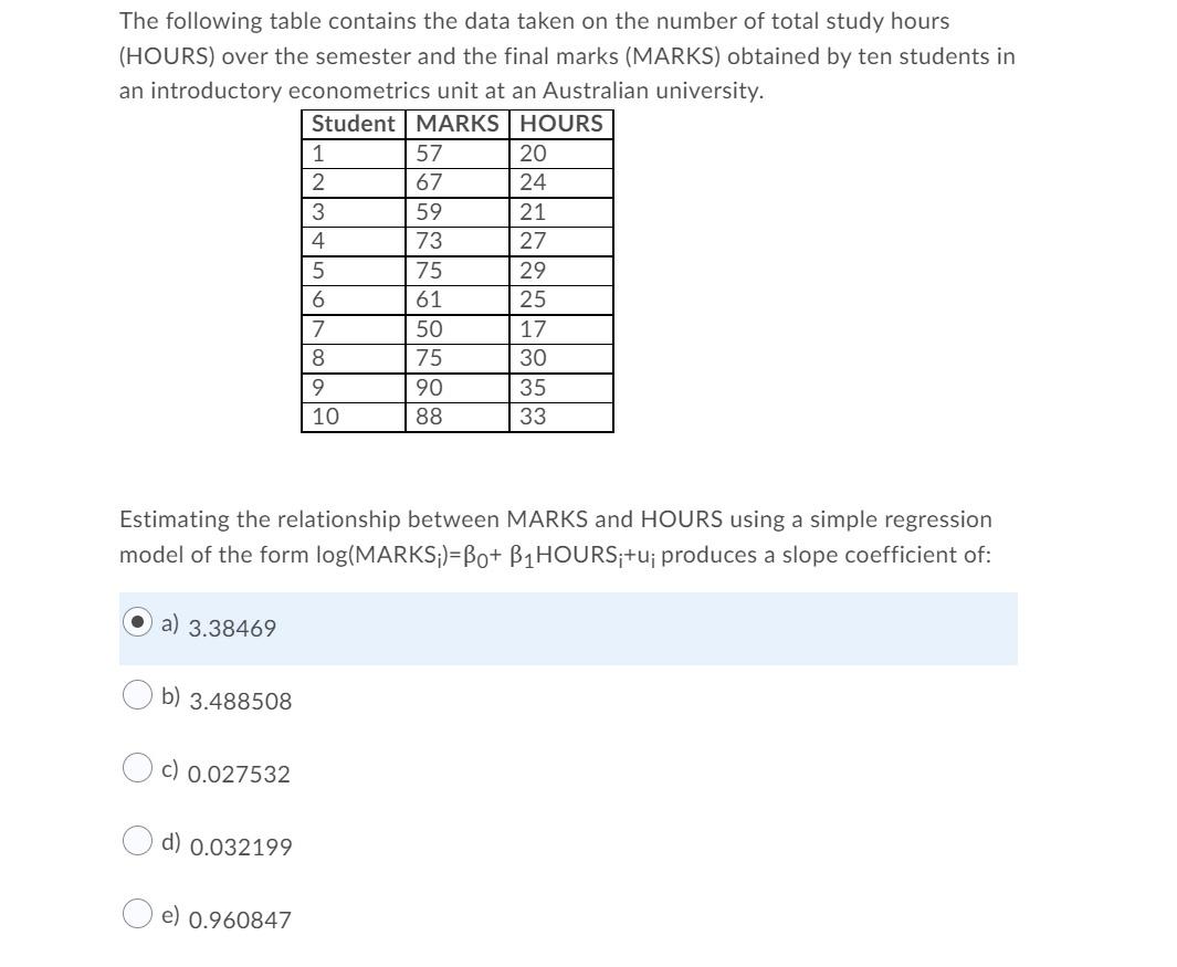 Solved The following table contains the data taken on the | Chegg.com