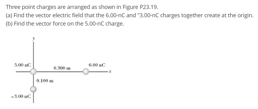 Solved Three point charges are arranged as shown in Figure | Chegg.com