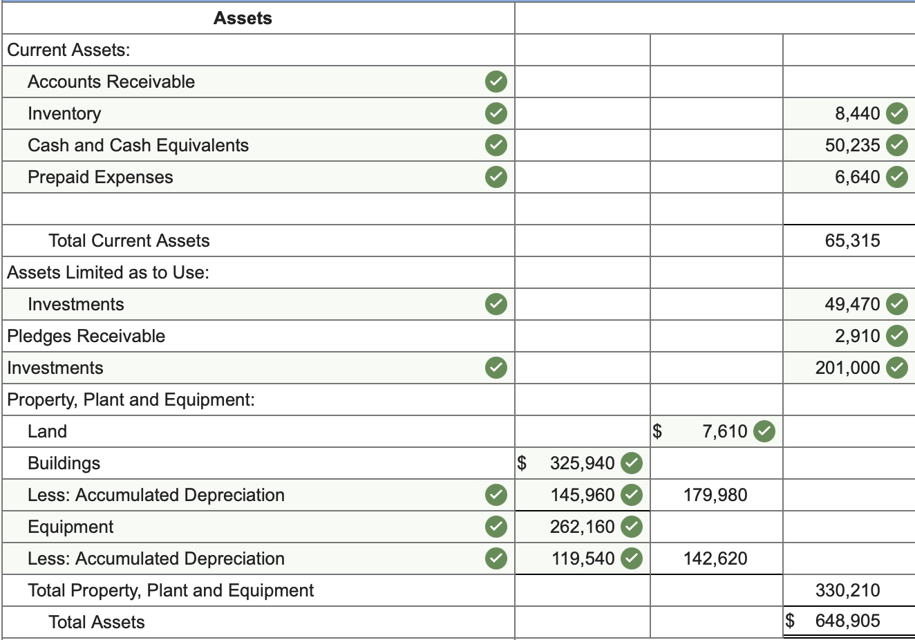 Solved ACCT596:The following is the pre-closing trial | Chegg.com