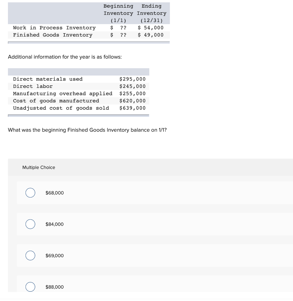 Solved Beginning Ending Inventory Inventory (1/1) (12/31) $ | Chegg.com