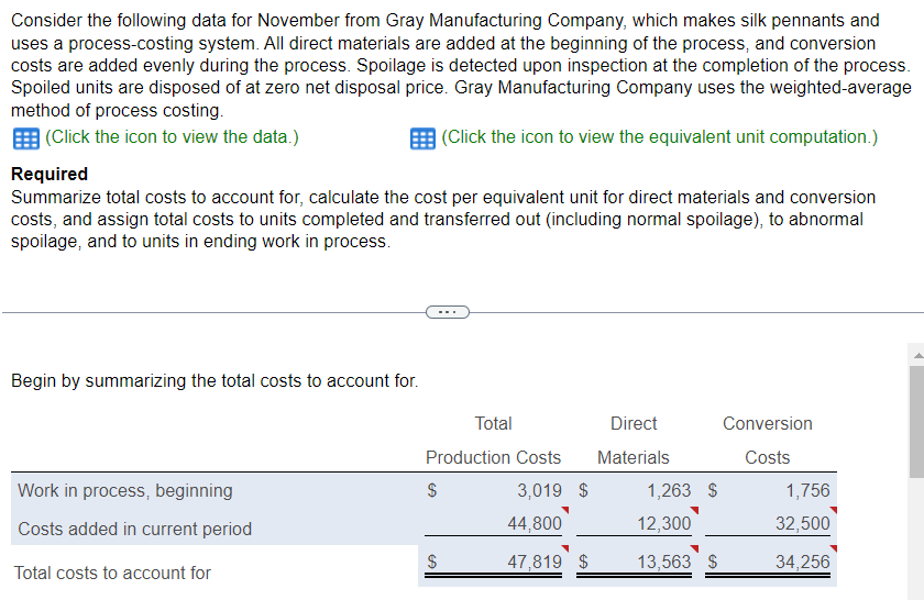 Solved Hi I got the answers very wrong the first time as Chegg com