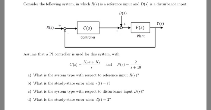 Solved Consider the following system, in which R(s) is a | Chegg.com