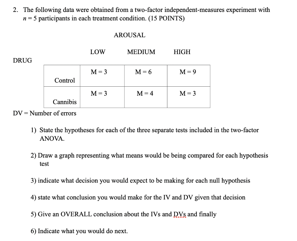 solved-2-the-following-data-were-obtained-from-a-two-factor-chegg