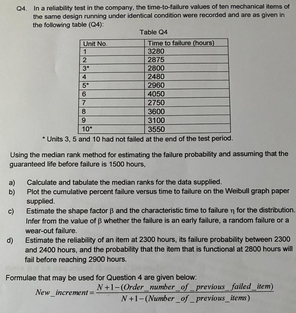 Q4 In A Reliability Test In The Company The Chegg