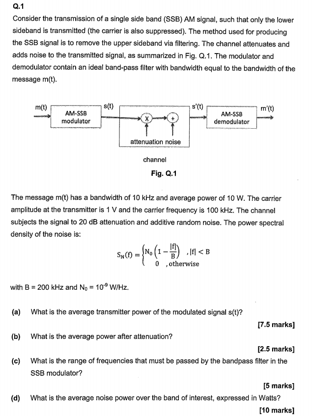 Solved Q.1 Consider the transmission of a single side band | Chegg.com