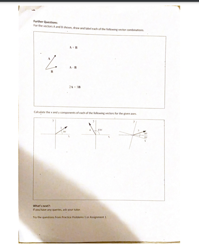 Solved Further Questions: For The Vectors A And B Shown, | Chegg.com