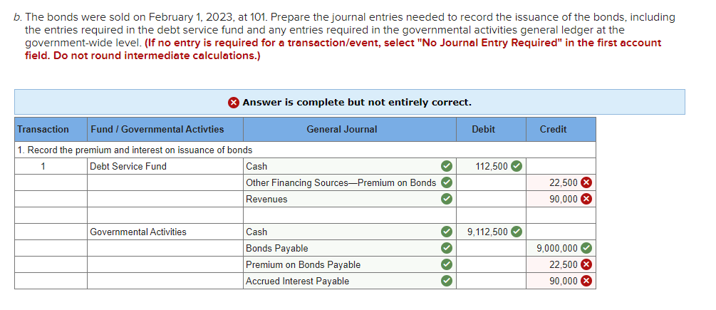 d. Prepare the journal entries needed to record the | Chegg.com