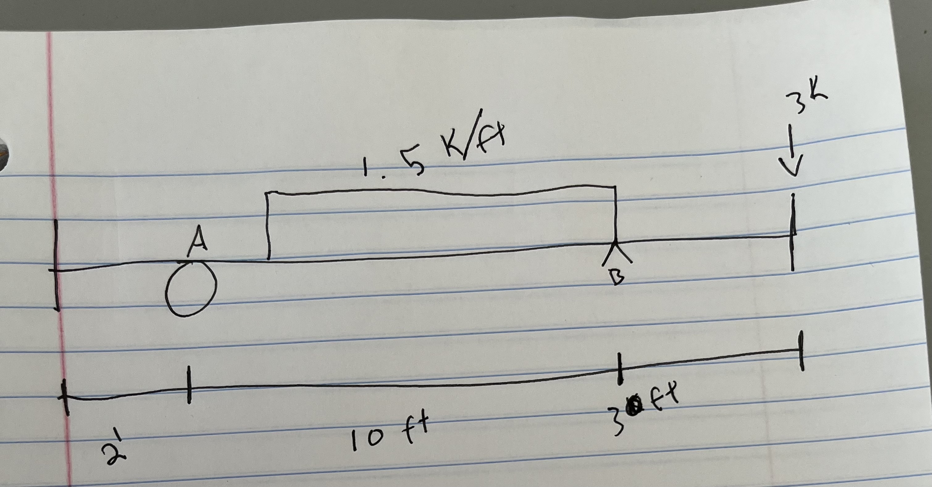 Find Reactions | Chegg.com
