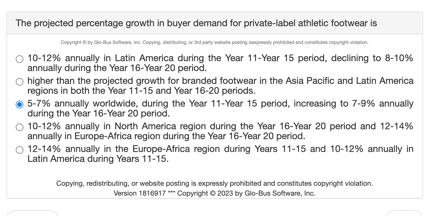 Solved The projected percentage growth in buyer demand for
