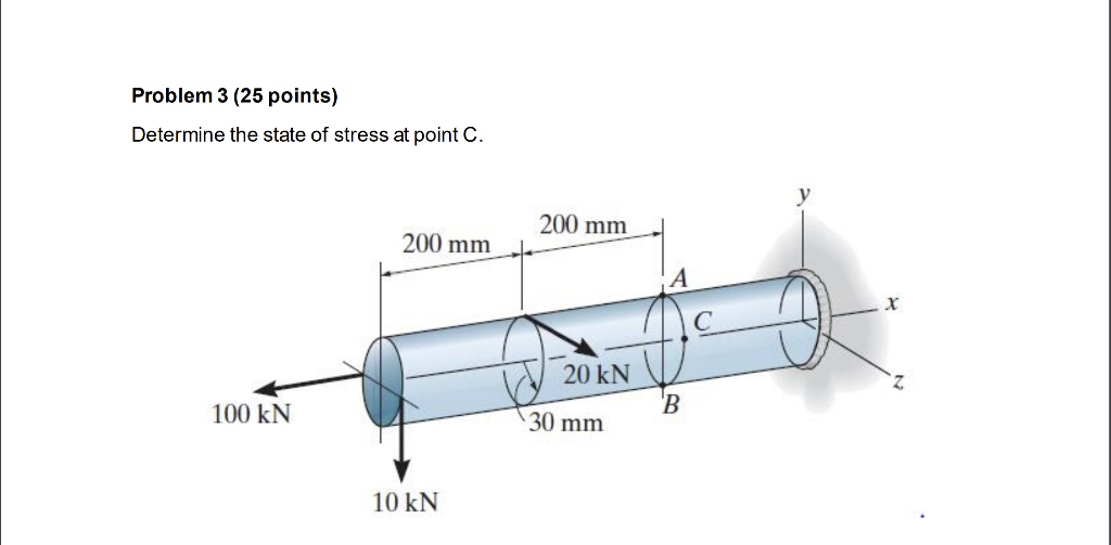 Solved Problem 3 (25 points) Determine the state of stress | Chegg.com