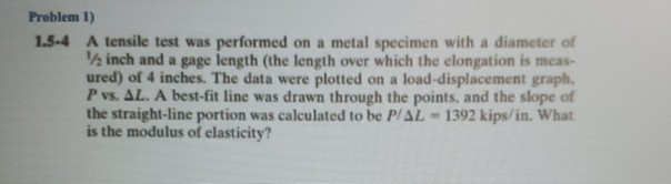 Solved Problem 1) 1.5.4 A tensile test was performed on a | Chegg.com